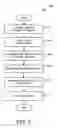 Fig. 06 - Searching for content using voice search queries