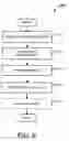 Fig. 07 - Searching for content using voice search queries