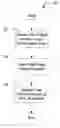 Fig. 01 - BUILDING OF DATABASE QUERIES FROM GRAPHICAL OPERATIONS