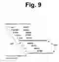 Fig. 09 - Method for building powerful calculations of an entity relationship model