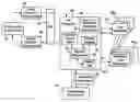 Fig. 01 - Method and system for searching for words and phrases in active and stored ink word documents