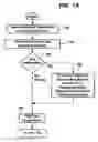Fig. 08 - Method and system for searching for words and phrases in active and stored ink word documents