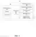 Fig. 02 - Attribute-based data retrieval and association
