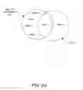 Fig. 09 - Document access control