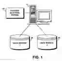Fig. 02 - Method for matching pattern-based data