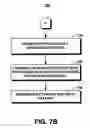 Fig. 09 - Method for matching pattern-based data