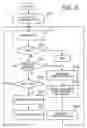 Fig. 07 - Computer program, device, and method for sorting dataset records into groups according to frequent tree