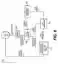 Fig. 07 - Methods and systems for propagating locks through nested logical units of work