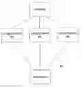 Fig. 01 - Sharing state information among a plurality of file operation servers
