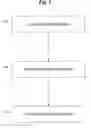 Fig. 08 - Supporting replication among a plurality of file operation servers