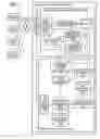 Fig. 02 - Work flow managing system