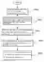 Fig. 01 - Method of protecting copyright of digital publication and the system therefor