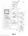 Fig. 09 - Analysis of topic dynamics of web search