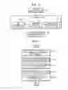 Fig. 05 - Apparatus and method for gathering of objectional web sites