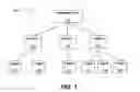 Fig. 02 - Systems and methods for analyzing relationships between entities
