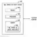 Fig. 01 - Methods and apparatus for processing XML updates as queries