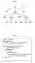 Fig. 02 - Methods and apparatus for processing XML updates as queries
