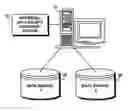 Fig. 01 - System, service, and method for automatically discovering universal data objects