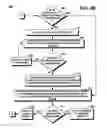 Fig. 06 - System, service, and method for automatically discovering universal data objects