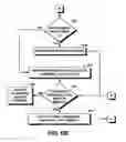 Fig. 09 - System, service, and method for automatically discovering universal data objects