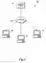 Fig. 02 - Extensible and automatically replicating server farm configuration management infrastructure
