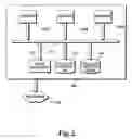 Fig. 03 - Extensible and automatically replicating server farm configuration management infrastructure