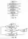 Fig. 08 - Separation of duties in a data audit system