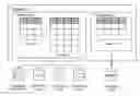 Fig. 01 - METHOD AND SYSTEM FOR AUTOMATED DISK I/O OPTIMIZATION OF RESTORED DATABASES