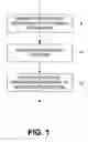 Fig. 02 - Method and apparatus for generating a random bit stream