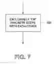 Fig. 08 - Method and apparatus for generating a random bit stream