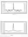 Fig. 09 - The Creation and Detection of Binary and Non-Binary Pseudo-Noise Sequences Not Using LFSR Circuits