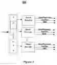 Fig. 06 - Method and system for multiplier optimization