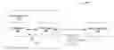 Fig. 01 - Server-client hybrid search systems, methods, and apparatuses