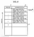 Fig. 07 - Information processing apparatus, information processing system, message control method, and program product, storage medium