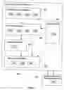 Fig. 08 - System and method of waste management