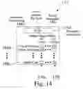 Fig. 14 - Search enhancement system and method having rankings, explicitly specified by the user, based upon applicability and validity of search parameters in regard to a subject matter