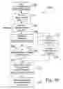 Fig. 16 - Search enhancement system and method having rankings, explicitly specified by the user, based upon applicability and validity of search parameters in regard to a subject matter