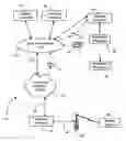 Fig. 01 - System and method for administrating a wireless communication network