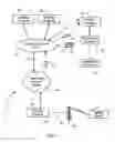 Fig. 02 - System and method for administrating a wireless communication network