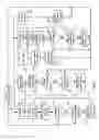 Fig. 05 - System and method for administrating a wireless communication network