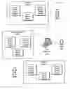 Fig. 01 - Multi-console workstations concurrently supporting multiple users