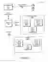 Fig. 03 - Multi-console workstations concurrently supporting multiple users