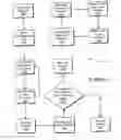 Fig. 04 - Multi-console workstations concurrently supporting multiple users