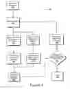 Fig. 05 - Multi-console workstations concurrently supporting multiple users