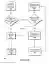 Fig. 07 - Multi-console workstations concurrently supporting multiple users