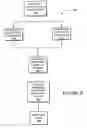 Fig. 10 - Multi-console workstations concurrently supporting multiple users