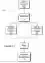 Fig. 12 - Multi-console workstations concurrently supporting multiple users