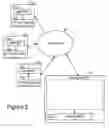 Fig. 03 - Methods and apparatuses for detecting content corresponding to a collaboration session