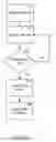 Fig. 09 - Methods and apparatuses for detecting content corresponding to a collaboration session