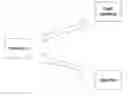 Fig. 01 - Method and apparatuses for locating an expert during a collaboration session